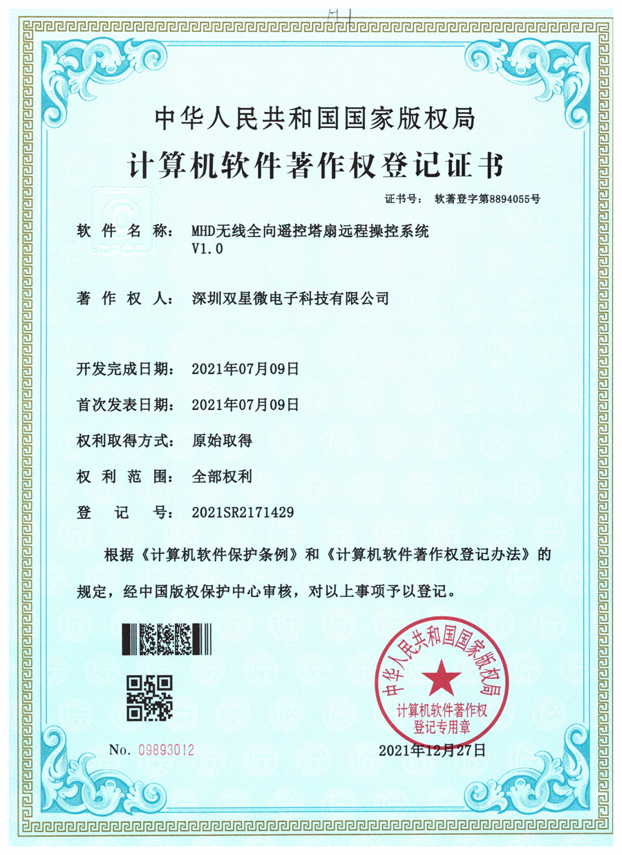 Honor and Qualification