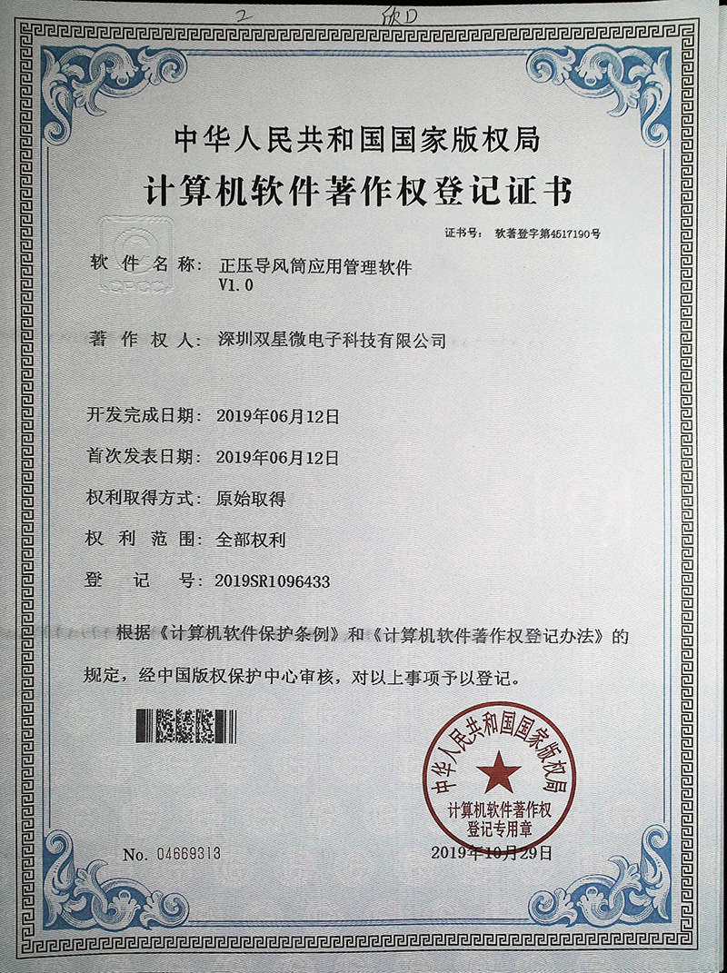 Honor and Qualification