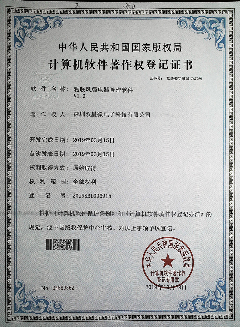 Honor and Qualification