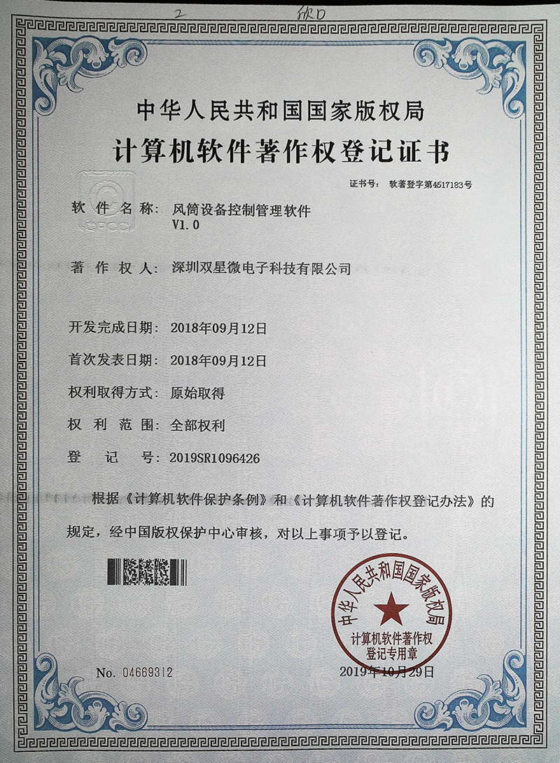 Honor and Qualification